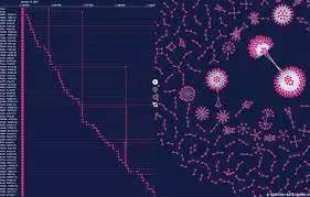 Visual representation of cryptocurrency regulations.