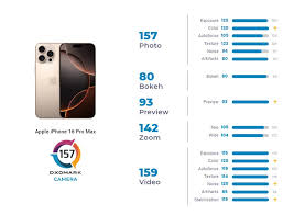 Minimal Improvements Have Been Made to the New iPhone 16 Models